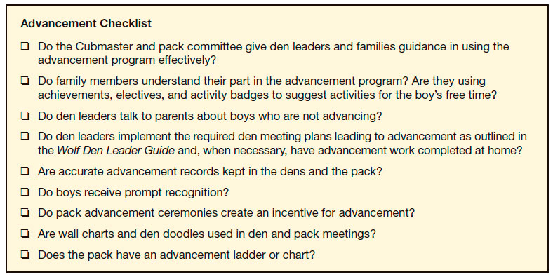 Cub Scout Advancement Chart