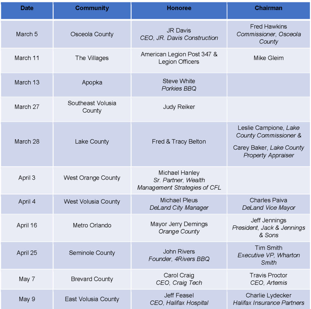 ged_announcement_feb Central Florida Council